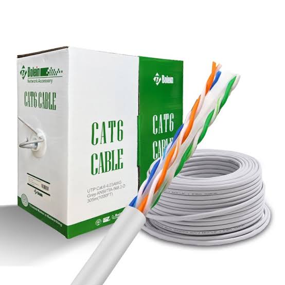 CAT6 PER METRE